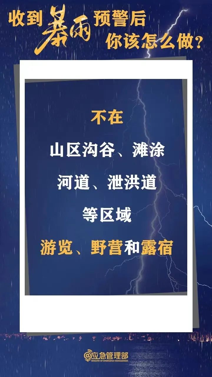 防汛进行时 | 防汛排涝第一线 风雨无阻保安全(图6)