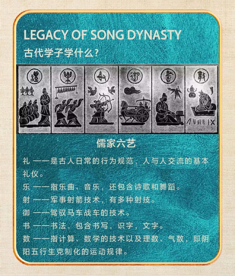 恰是研学时丨【东方博雅少年】新东方人文美学1日营-报名(图7)