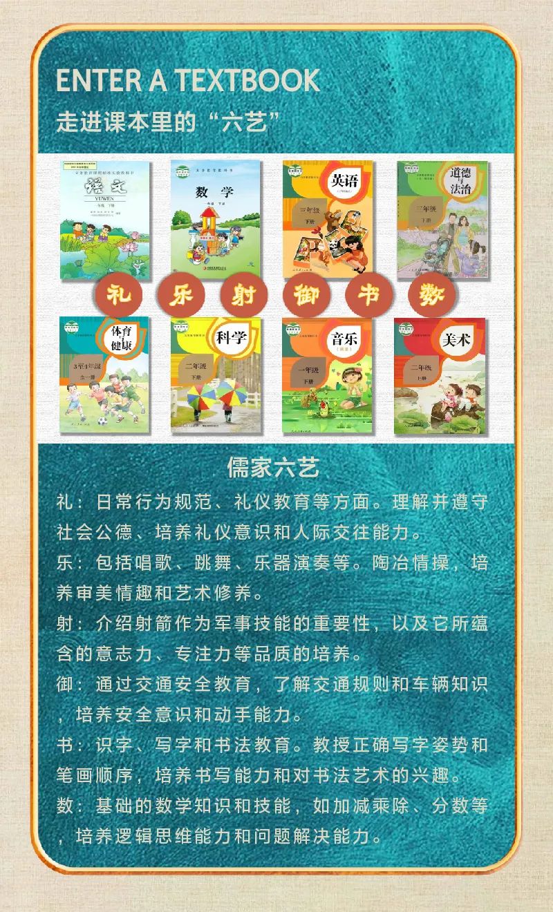 恰是研学时丨【东方博雅少年】新东方人文美学1日营-报名(图8)
