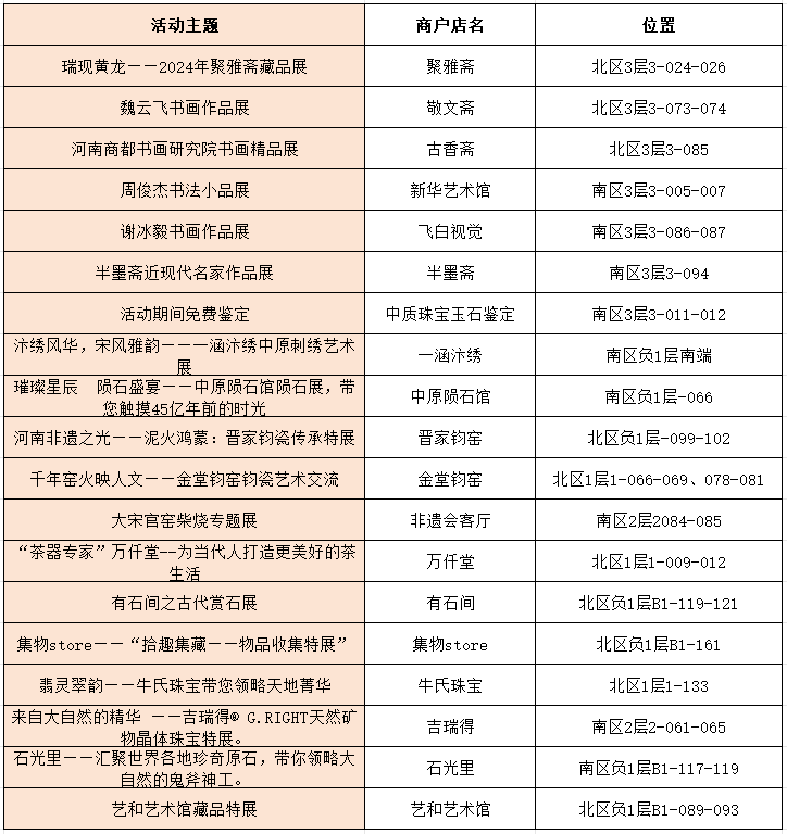 藏•活动丨 第十九届晋陕豫苏艺术品博览交流会将于12月6日启幕(图9)