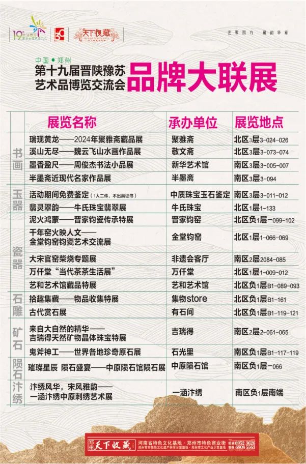 直击展会 | 第19届晋陕豫苏艺术品博览交流会倒计时最后一天！(图5)