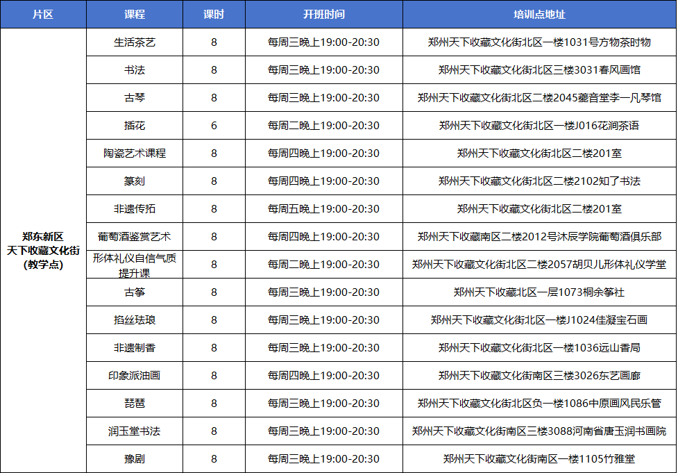 这个春天，天下收藏文化街教学点带你解锁“星光”夜校的艺术之旅！(图2)