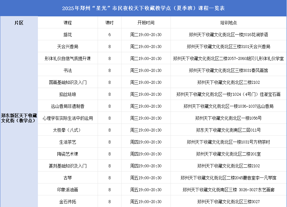 这个夏天，天下收藏文化街教学点带你解锁“星光”夜校的艺术之旅！(图3)