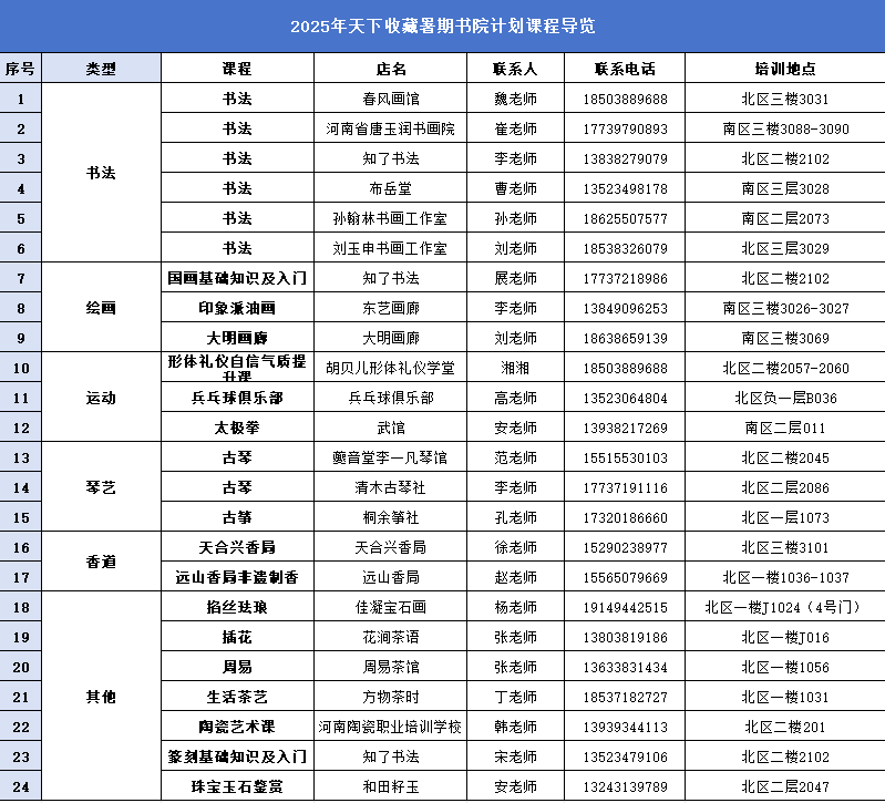 我们开课啦~快来加入我们的暑期艺术之旅吧——书院计划系列之二：运动&琴乐篇(图2)