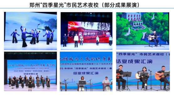 重磅 | 2025 年郑州 “四季星光” 市民艺术夜校（秋季班）正式启动！天下收藏教学点邀您来报名(图36)