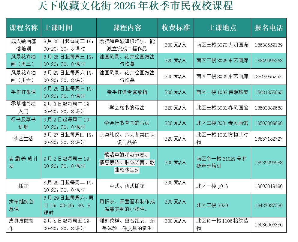 报名啦！郑州四季星光市民艺术夜校天下收藏校区，承包郑东人的秋日雅致时光！(图2)